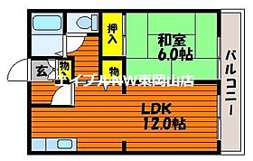 グリンパレスI  ｜ 岡山県備前市浦伊部（賃貸アパート1LDK・1階・38.80㎡） その2