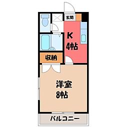 宇都宮大学陽東キャンパス駅 3.0万円