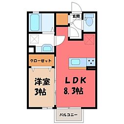 関東鉄道常総線 下館駅 徒歩9分