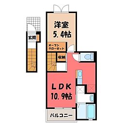 真岡鐵道 北真岡駅 徒歩10分