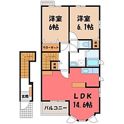 両毛線 栃木駅 徒歩17分