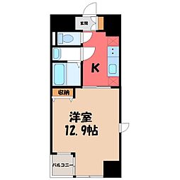 宇都宮駅 7.9万円