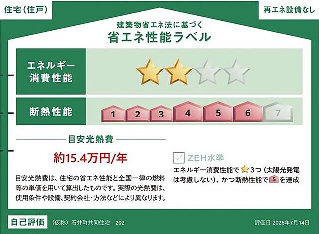 省エネ性能ラベル