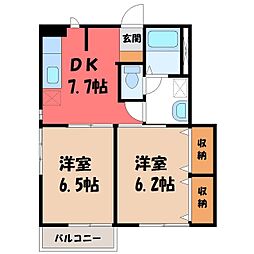 ソレアード文久 2DKの間取図画像
