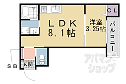 伏見稲荷駅 6.9万円