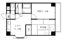 ポ・ル・テやました 2DKの間取図画像