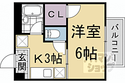 ルネサンスなつか