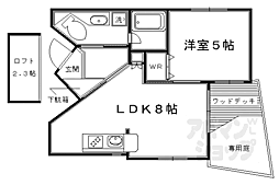稲荷新風庵 1LDKの間取図画像