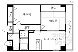 コスモスフローラダイゴ 2DKの間取図画像