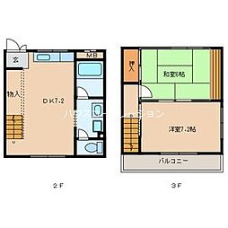 セブン・ハイツ 2DKの間取図画像