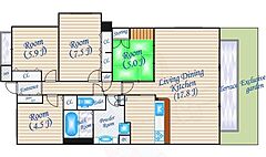 物件の間取り