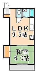 ミリオンマンション 3階1LDKの間取り
