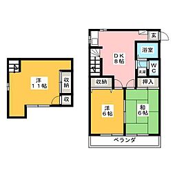 コーポ鷺沼 3DKの間取図画像