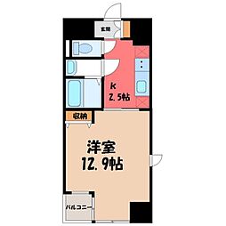 ビッグ・ビー宇都宮 7階/-