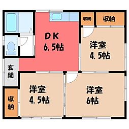 真岡鐵道 北真岡駅 徒歩13分