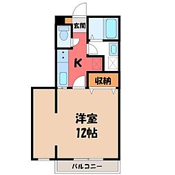 JR東北本線 宇都宮駅 バス10分 平松町下車 徒歩2分