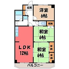 物件の間取り