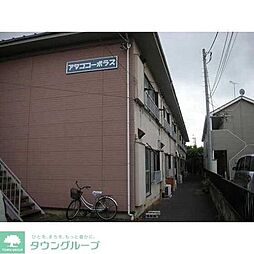 外観画像