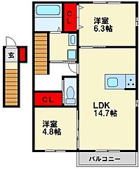 物件の間取り