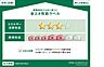外観：省エネ性能ラベル