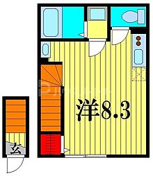 ＭＱｕａｒｔｏ松戸新田 2階ワンルームの間取り