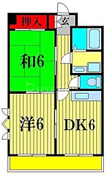 サンハイツ・稔台A館 2DKの間取図画像