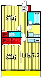 サントラル・ヴィラージュ 2DKの間取図画像