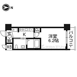 東海道・山陽本線 京都駅 徒歩8分