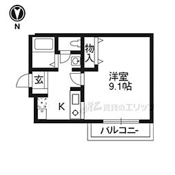セントサウス