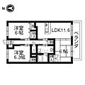 ワンネス213階8.0万円