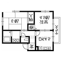 フレグランス西梅津 2DKの間取図画像