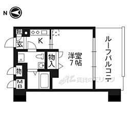 阪急京都本線 烏丸駅 徒歩2分