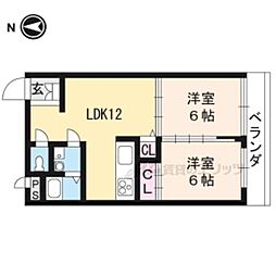 エミール