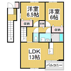 物件の間取り