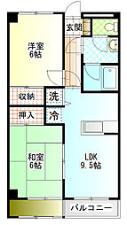 ロワール市川