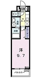 早川駅 7.4万円