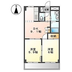 リヴィエール宮前