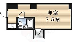 神宮前駅 4.0万円