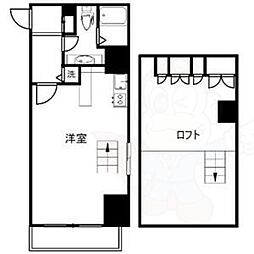 大須観音駅 8.4万円