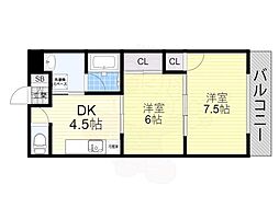 名古屋市営名港線 日比野駅 徒歩7分