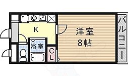 プティリヴィエール