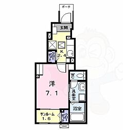 アヴェニール