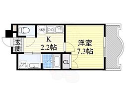 セレス大須