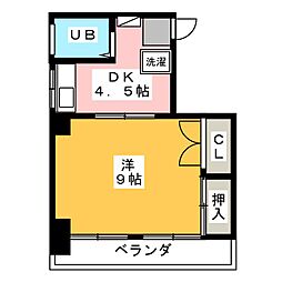 すみれハイツ 1DKの間取図画像