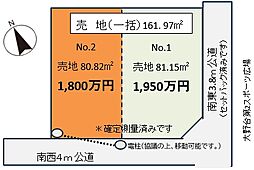 売地　大野台5丁目　No.1