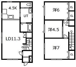 旭川駅 8.8万円