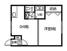 リバティ士別A