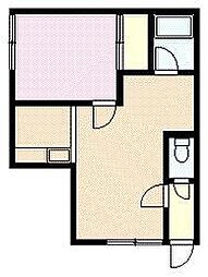 旭川駅 2.8万円