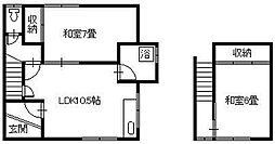 小山借家