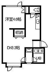 youトピア豊岡弐番街D 1LDKの間取図画像